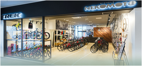 バイシクルネコモト 楽々園店